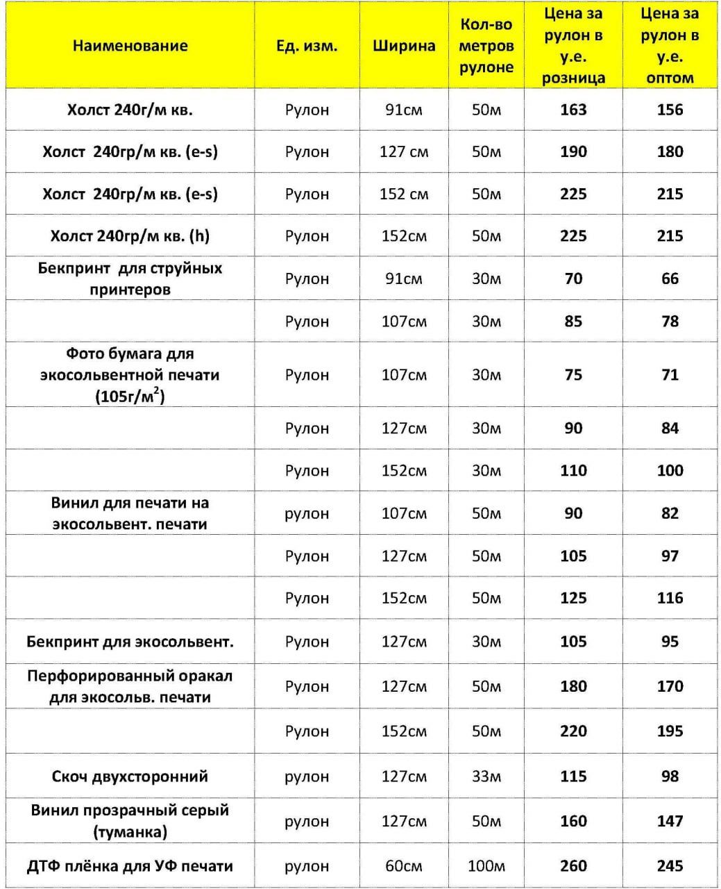 ФОТОБУМАГА, холсты, ДТФ плёнка. А4, А3, А1, А0
