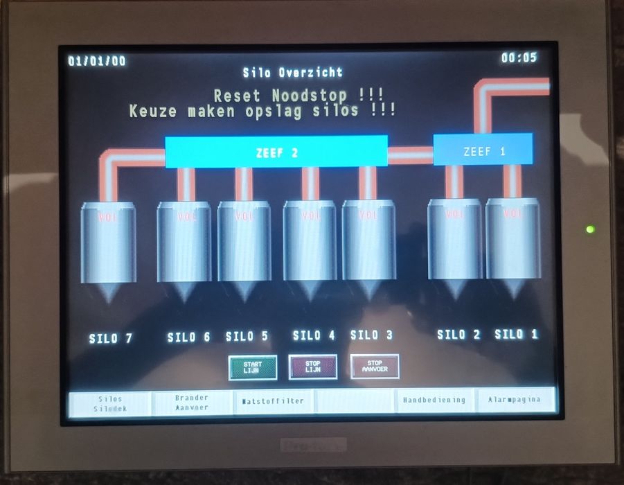 HMI Pro face 3280024-14