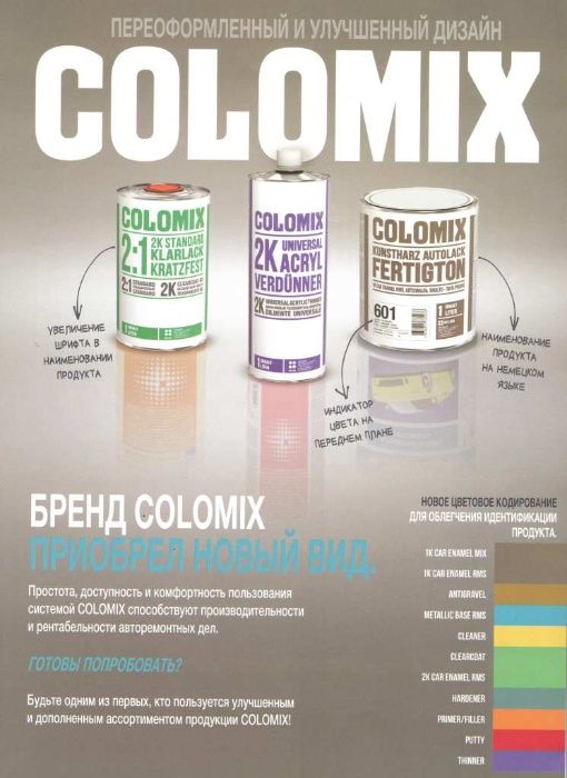 Грунтовка антикоррозийная Colomix Коломикс