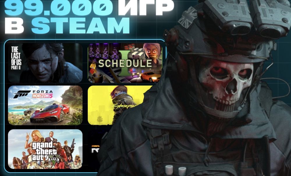 CАLL OF DUTY Все части 99.000+ Игр + подарки