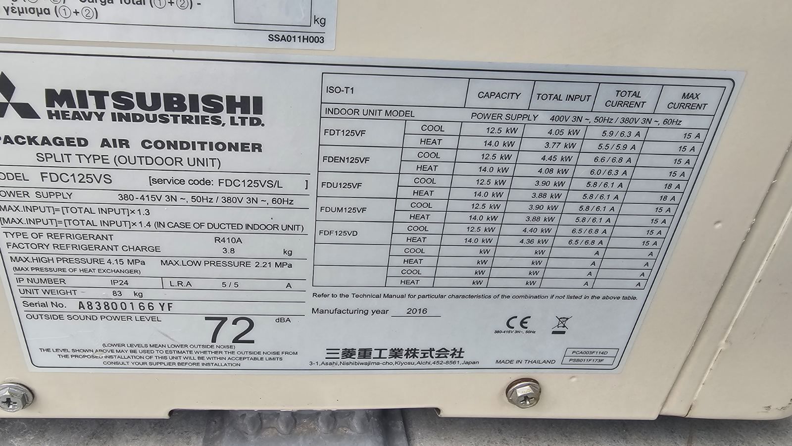 Mitsubishi heavy 25kw 12kw климатици за термопомпа или касетъчен