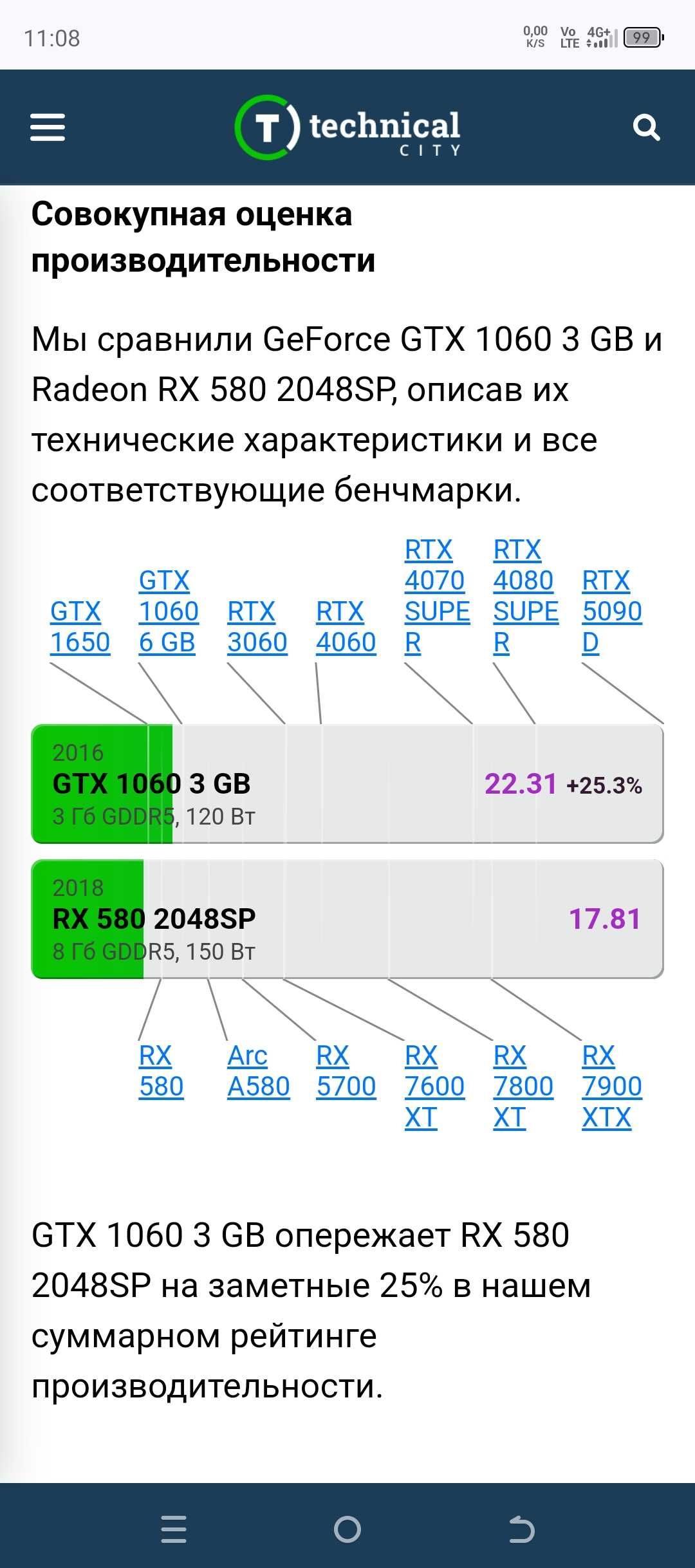 НеДоРоГо Core_i3-12100f/ 16Gb/ 256Gb_NVME/ GTX1060,GTX1050ti или RX580