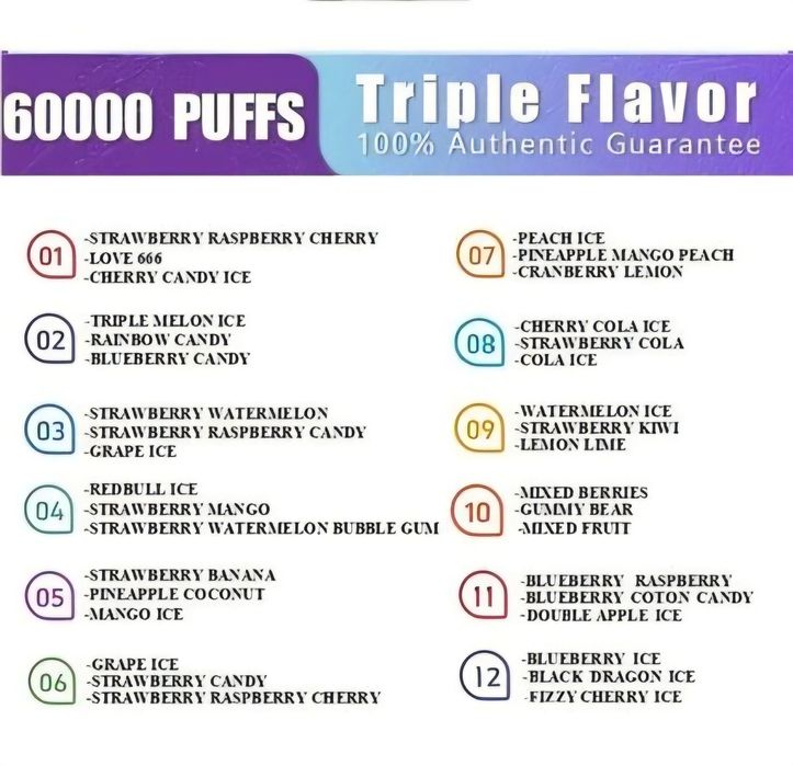 Pachet 2 x Vape WASPE 60000 - 3 in 1 - ORIGINAL
Triple Arome Într-Un S