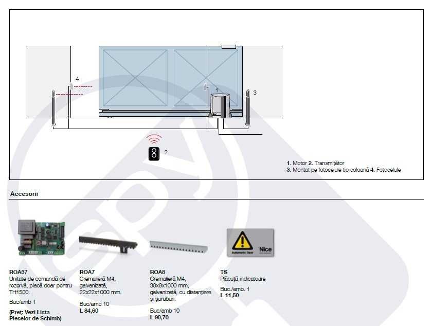 automatizare poarta - model NICE THOR 1500