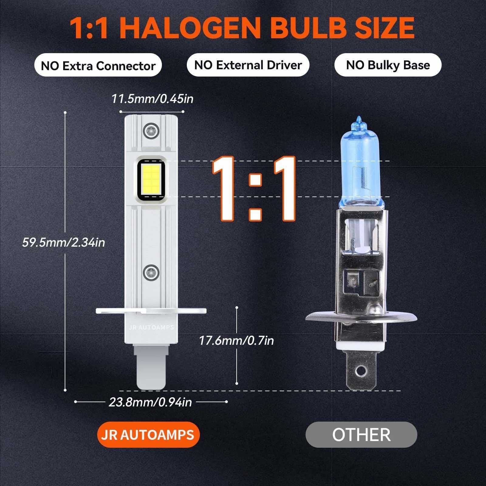 H1 мини LED Крушки за фарове / халогени диодни крушки H1 – 12/24V