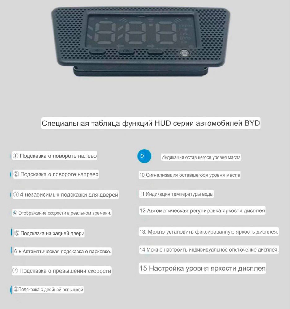 Проекция табло на лобовое стекло, HUD дисплей