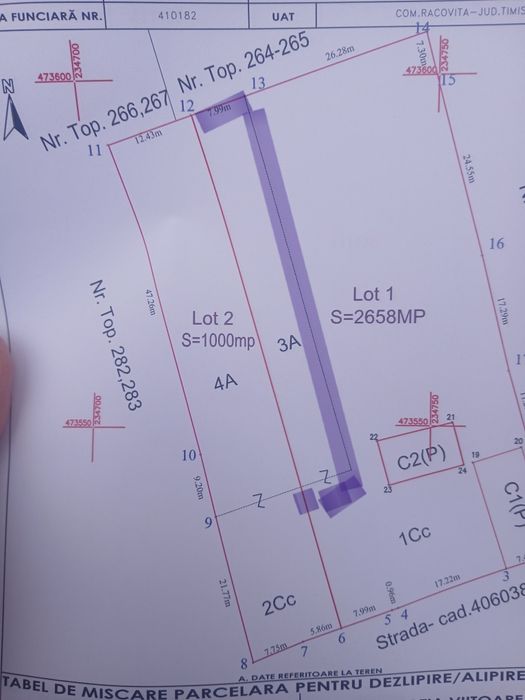 Loc de casă  Hitias