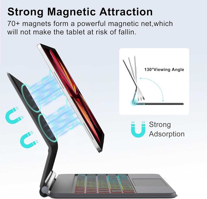 Magic Keyboard tst+trackpad iPad AIR/PRO 11 / 10.9, REDUS de la 500RON