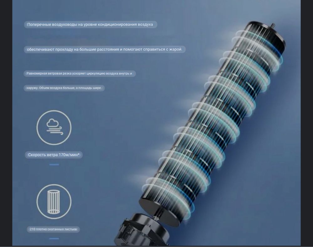 Вентилятор/кондиционер от бренда Midea