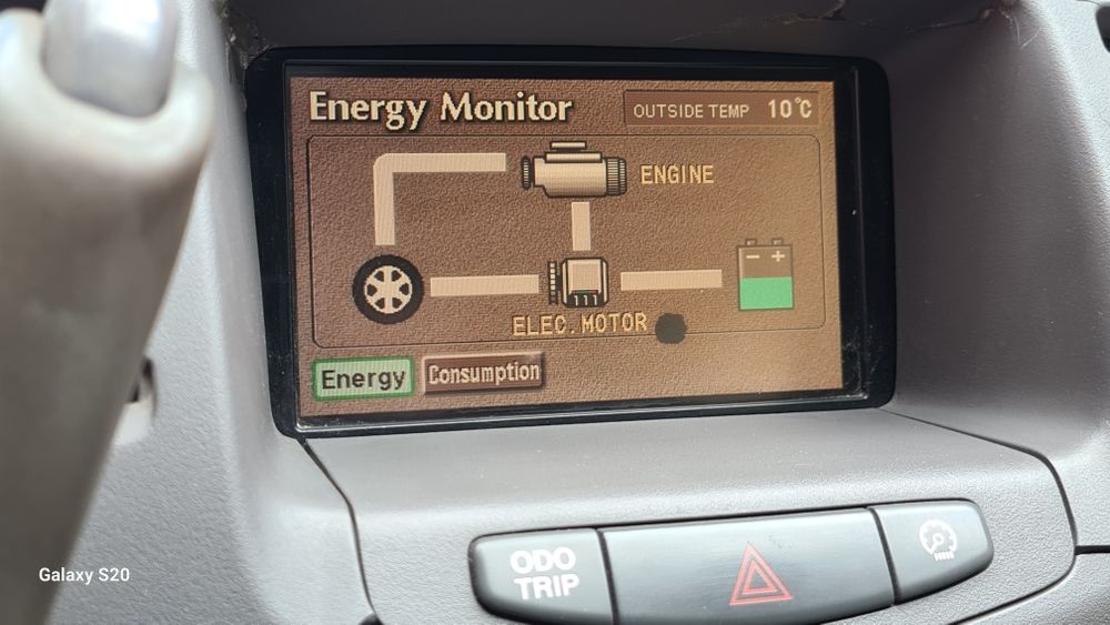 Toyota prius 1.5 hybrid