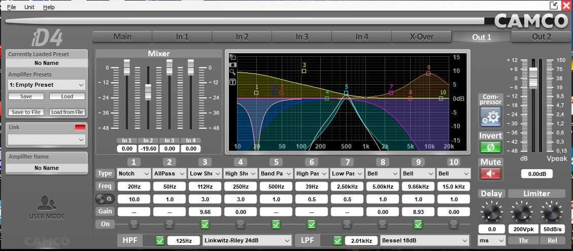 Amplificator CAMCO ID4 cu DSP (L' Acoustics, Nexo, Dynacord XA/ 2 PRO)