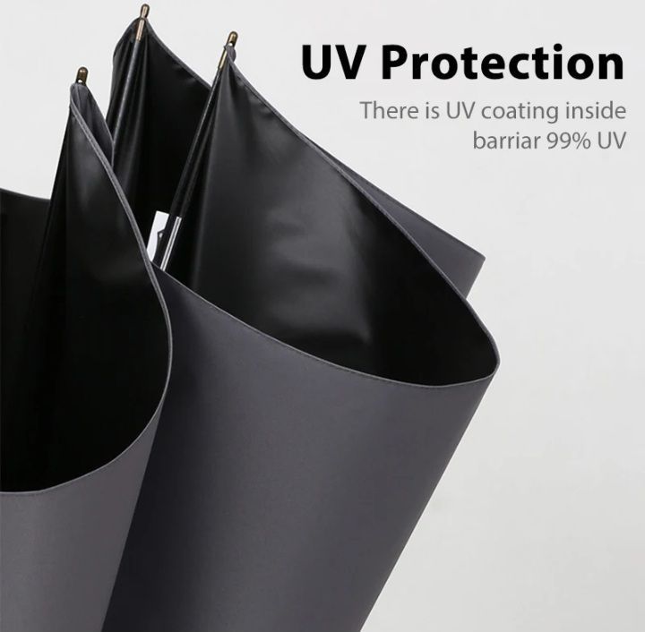 мужской деловой зонт

Ткань для зонта с виниловым покрытием для защиты