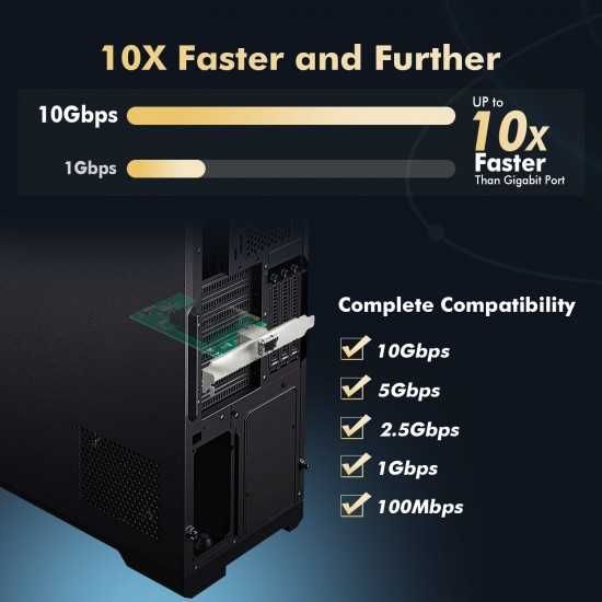 Placa rețea PCIe Ethernet Binardat 10G Gigabit LAN cip AQUANTIA AQC107