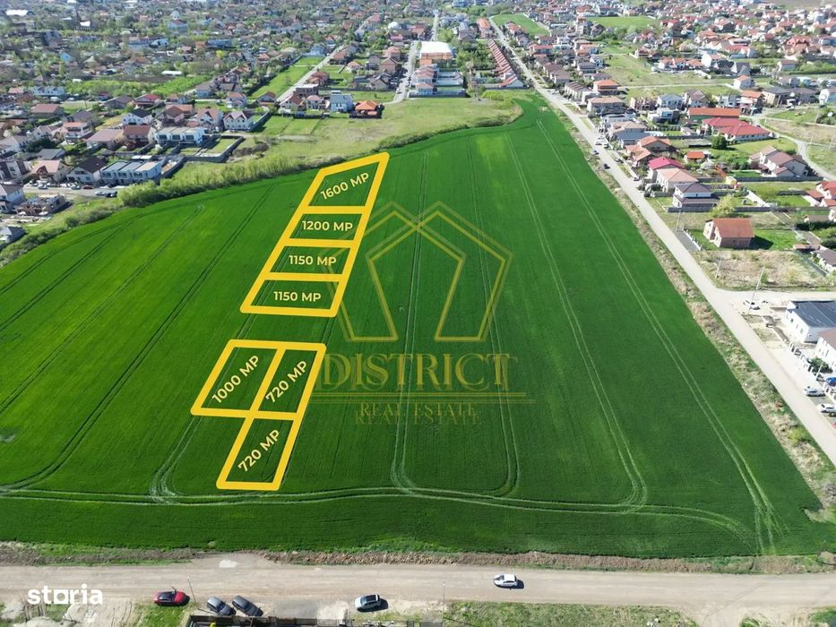 PUZ pentru servicii 7540mp | Dumbravita