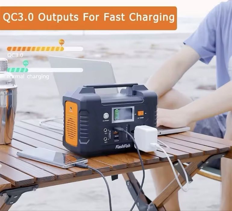 Stație Portabilă de Încărcare 200W cu 40800mAh .800 Ron=STOC LiMiTAT !