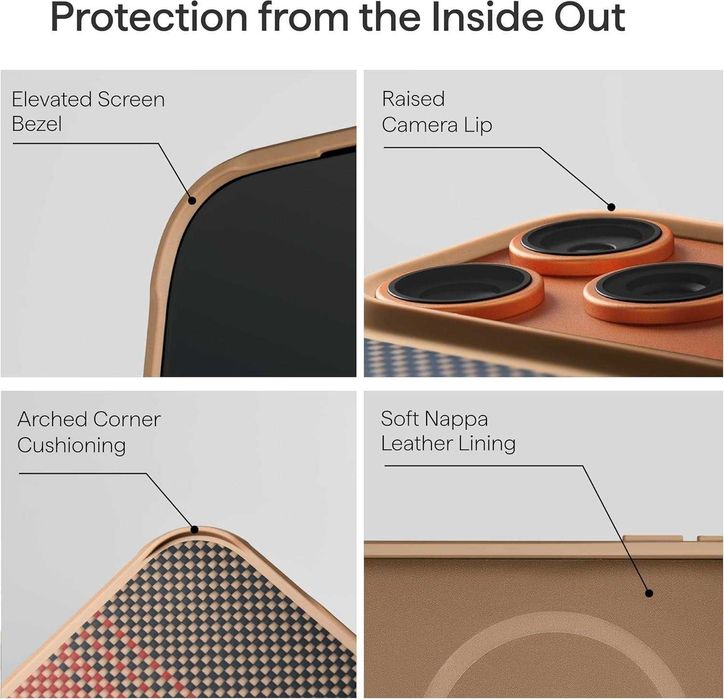 PITAKA Sunset Aramid ProGuard Case for iPhone 17 Pro