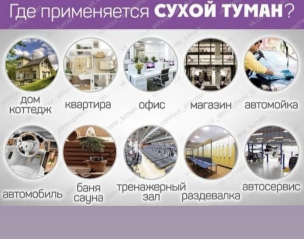 Нейтрализация неприятных запахов, сухой туман для квартир и авто
