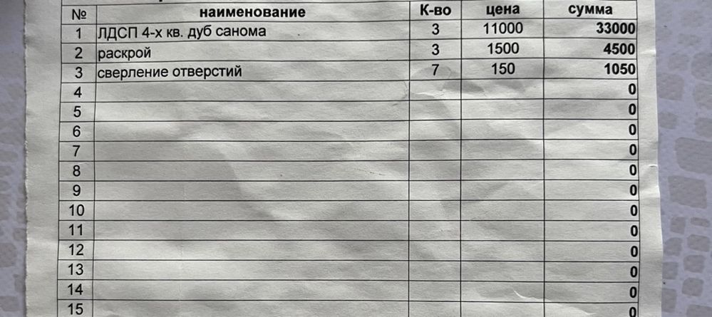 Продам лдсп новое , 2 кровати