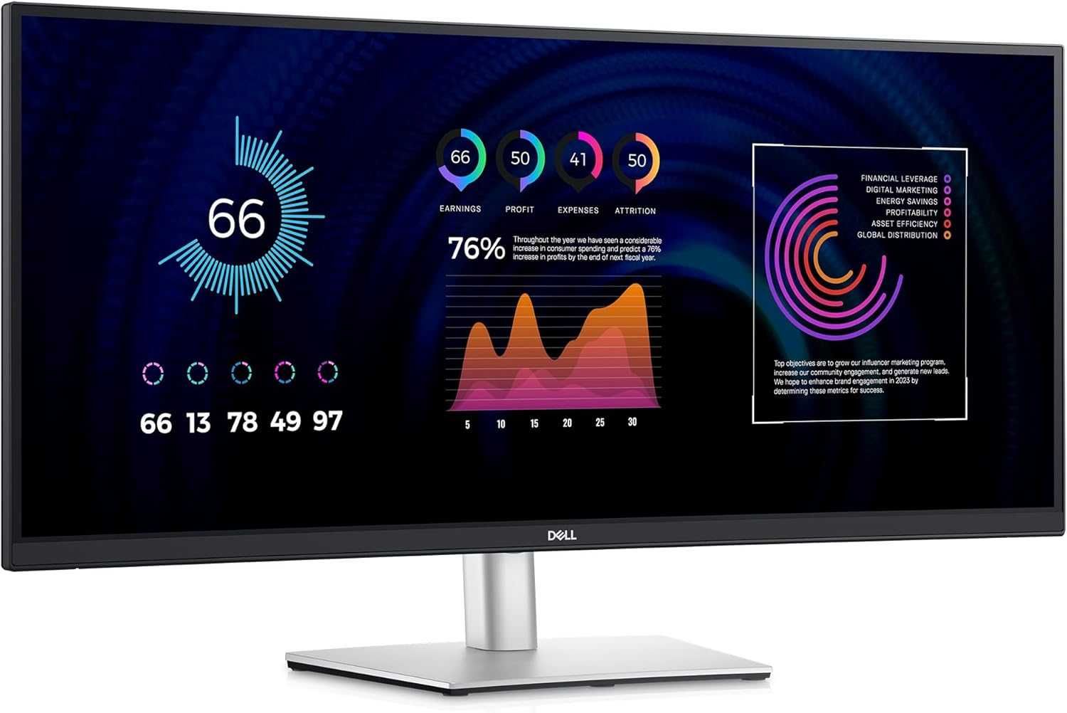 [НОВЫЙ] Монитор DELL P3424WE 3K 60Hz IPS Curved