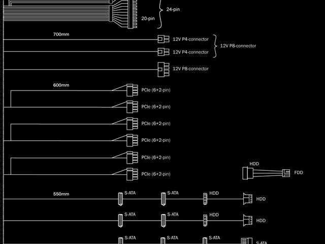 Захранване PSU be quiet Straight power 11 1000W 80+ Gold всички кабели