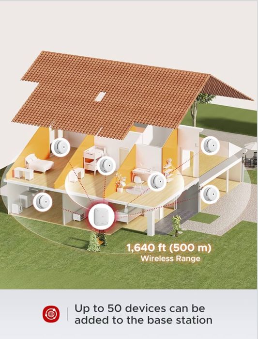 X-Sense Smoke Alarm Set аларма за дим сет