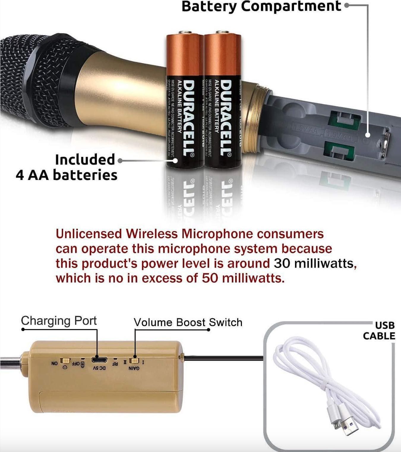 Комплект безжични микрофони (2бр.) предавател и приемник SHURE SM-820A