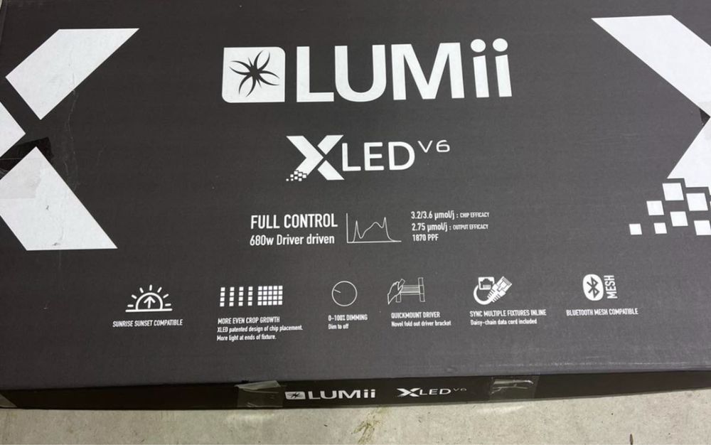 Лед лампи за растения Lumii