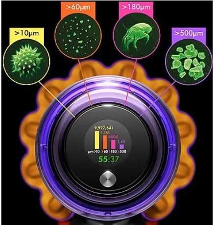 Прахосмукачка DYSON V15 DT ABSOLUTE