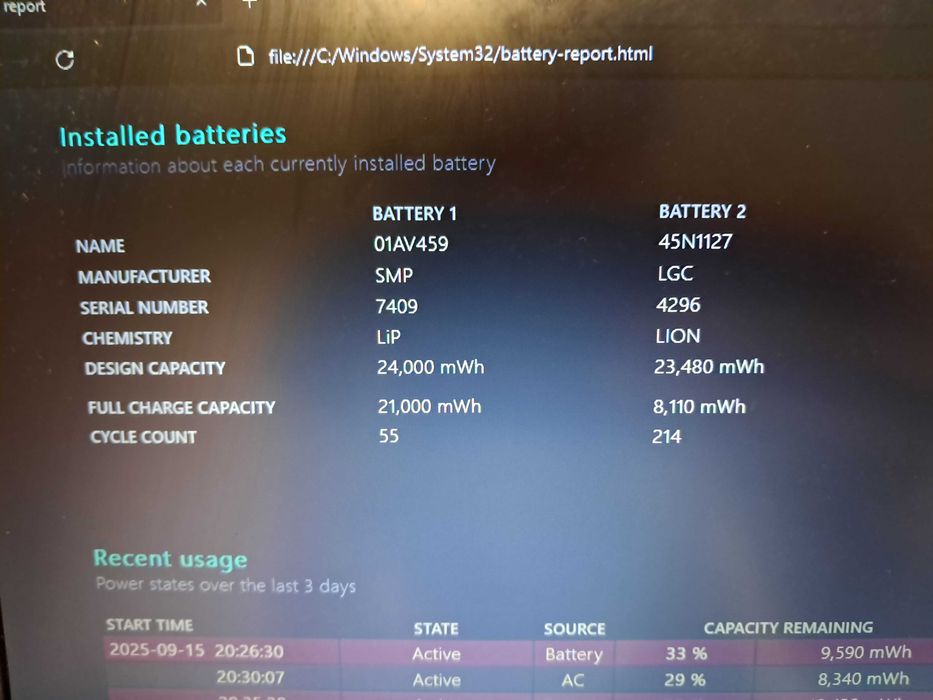 Laptop 12,5 inch Lenovo ThinkPad i5-6300U 8gb Ram 128gb SSD