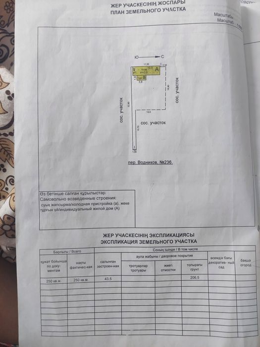 Продам дом не достройный