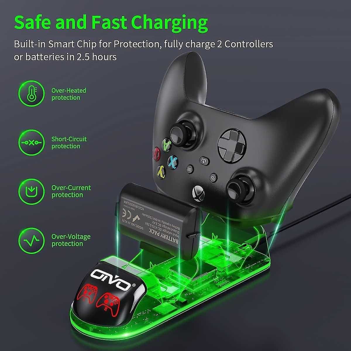 Докинг станция + 2 бр. батерии за Xbox One/xbox Series X/s