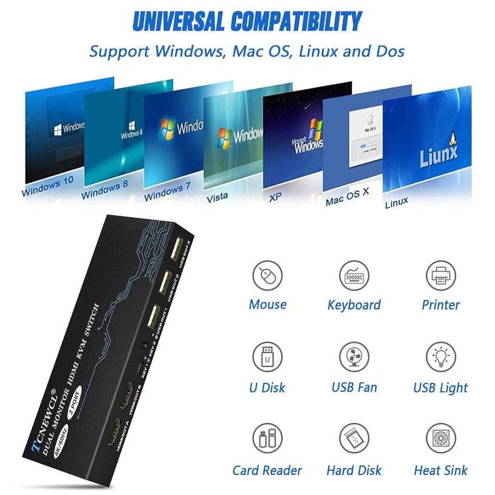 KVM Switch Dual Monitor 2 Port HDMI 4K 60Hz cu 3 USB