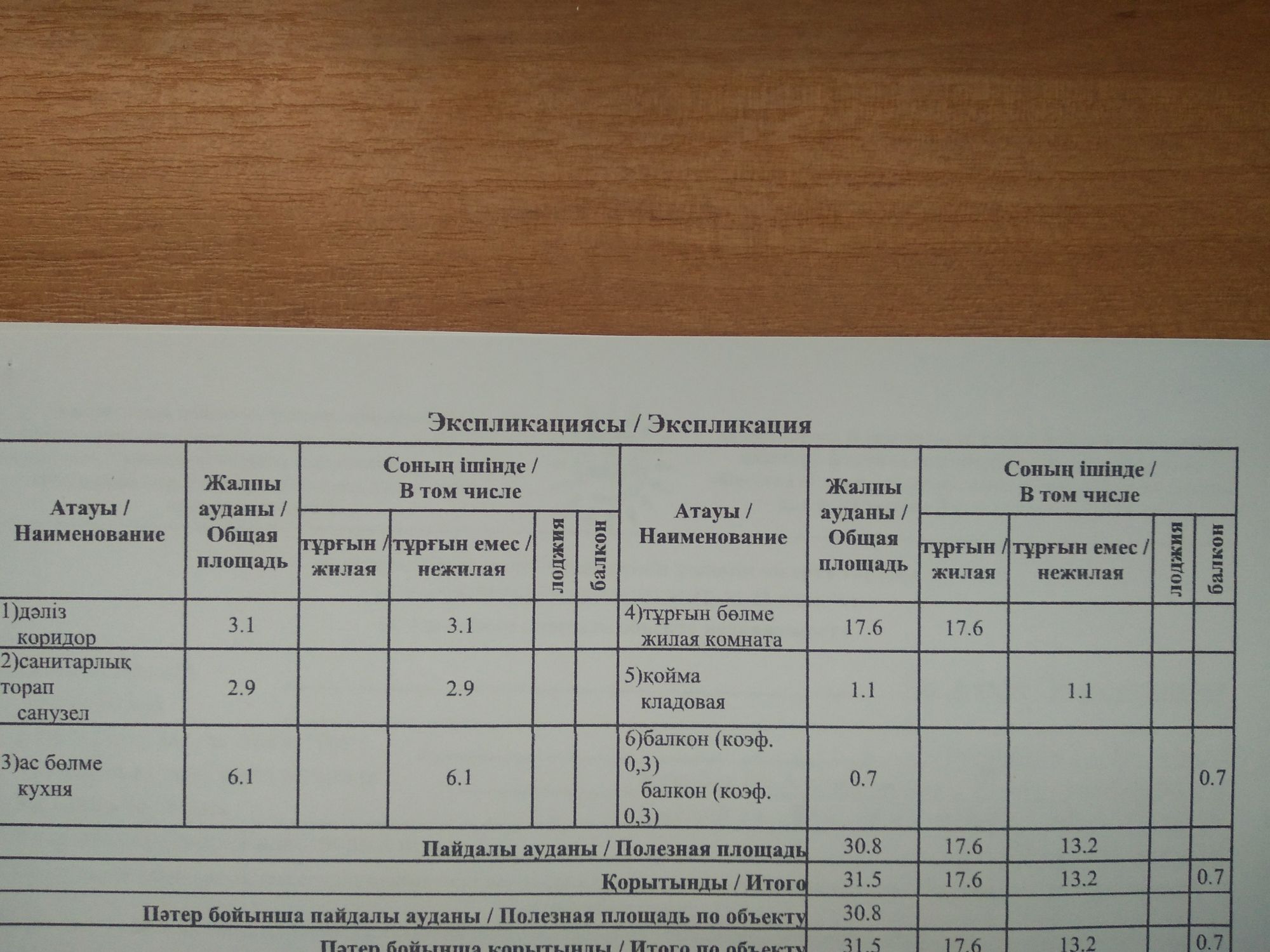 Продам 1 комнатную квартиру