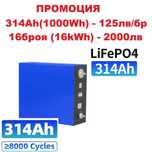 Батерия LIFEPO4 314Ah - НОВИ, 125 лв
