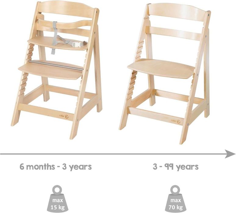 Scaun de masa pentru bebelusi, Roba, Sit Up III, inaltime ajustabila
