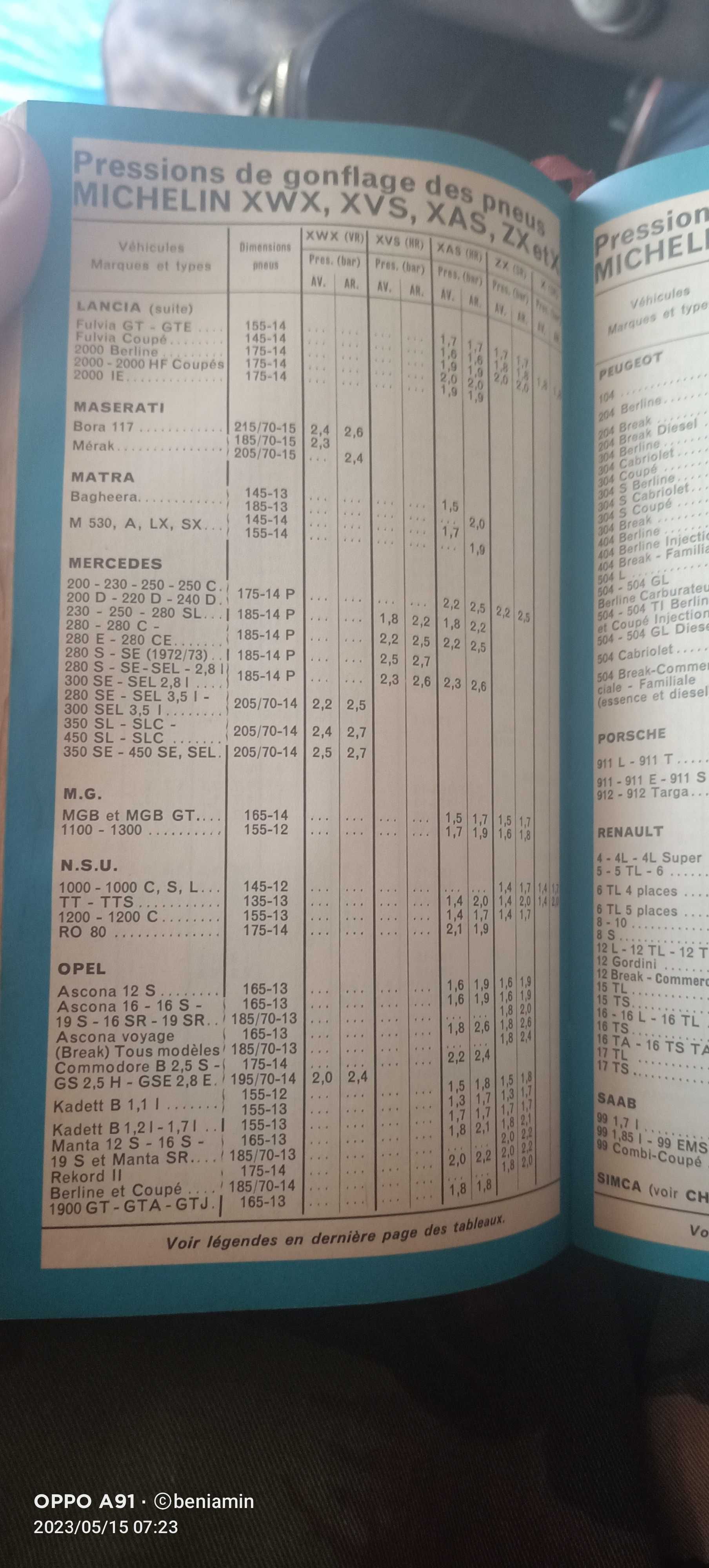 Cartea cu service-ul Michelin 1974 Franța