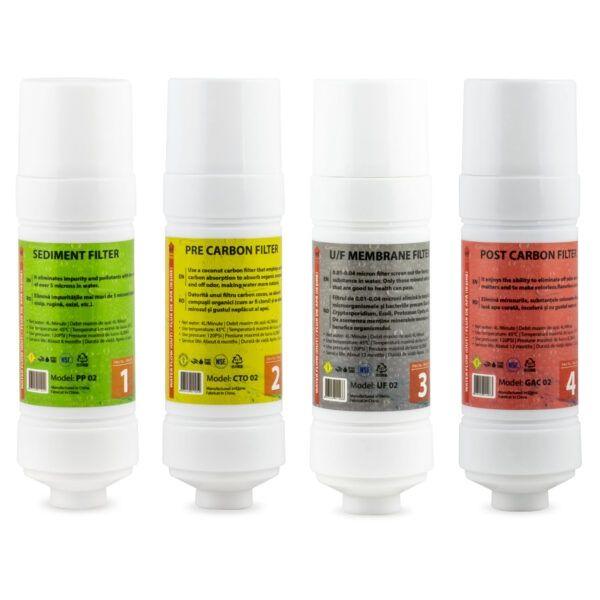 Vand set de filtre Zass