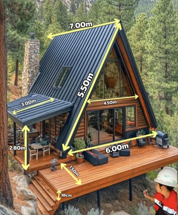 Cabane tip A frame , acceptam variante auto