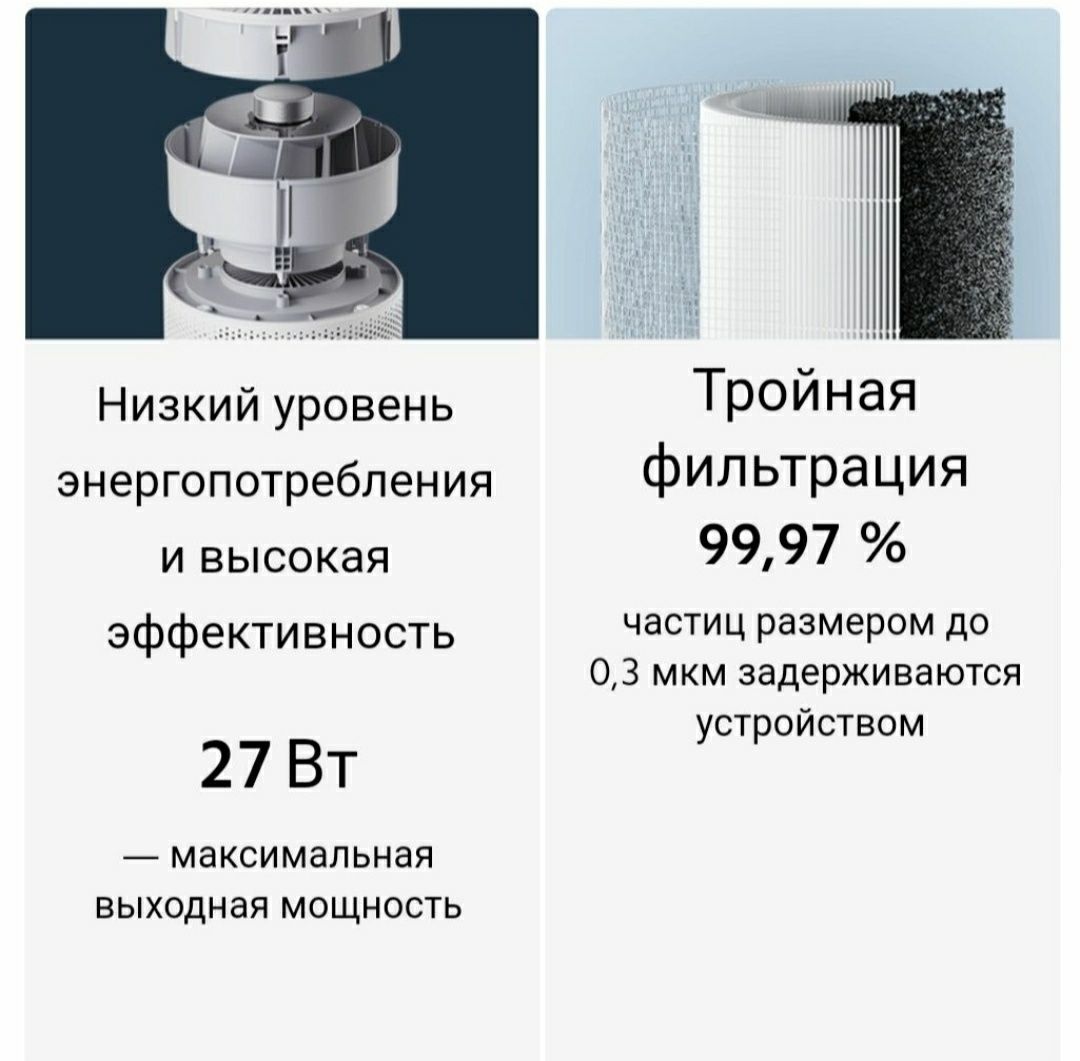 Очиститель воздуха Xiaomi Mi Smart Air Purifier 4 Compact