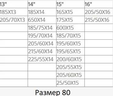 Метални вериги за сняг за кола, джип, бус и кемпер - НА СКЛАД