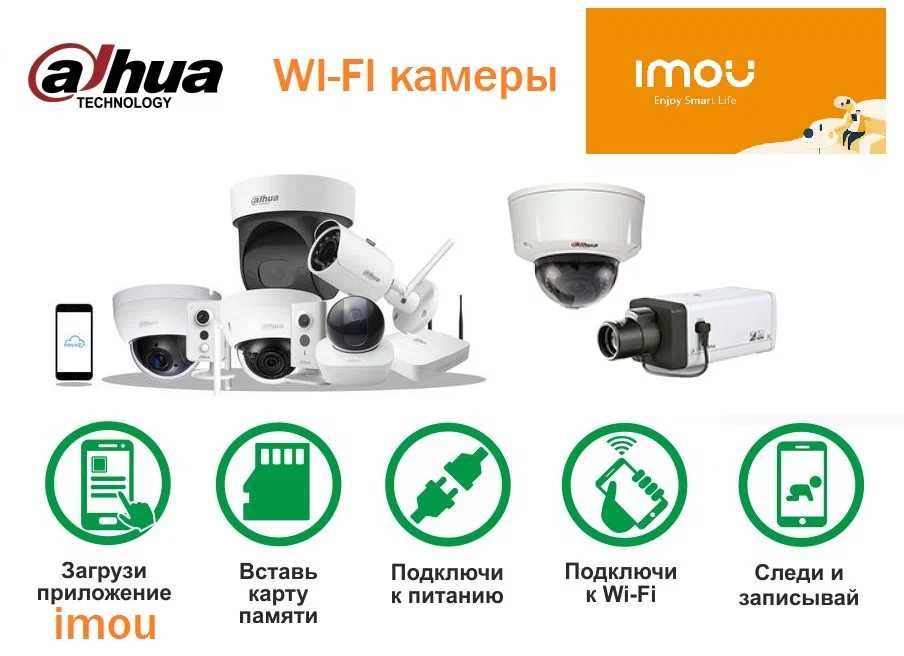 Видеонаблюдение - системы безопасности и охраны