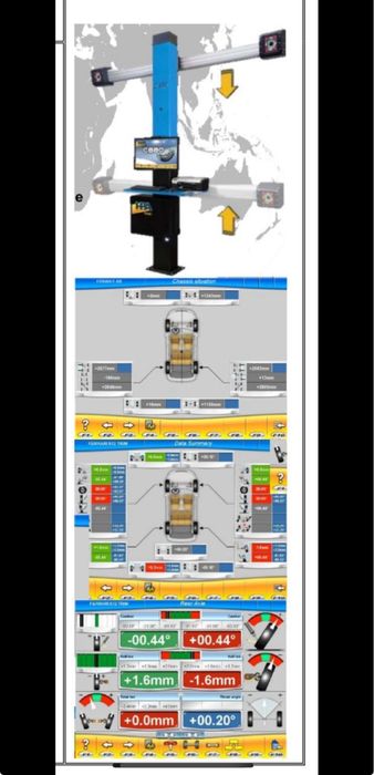 Aparat geometrie 3D Magnetti Marelli