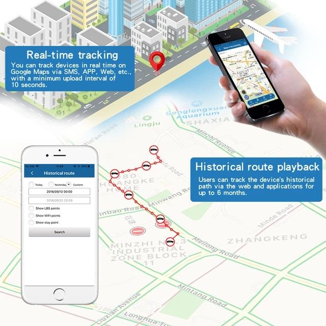 Самый точный GPS Tracker TKSTAR 905