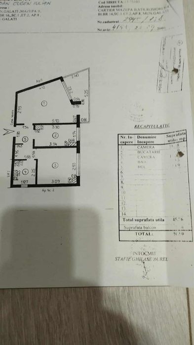 Vând 2 camere Mazepa