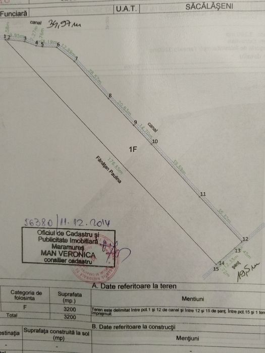 Teren extravilan 32 ari Culcea