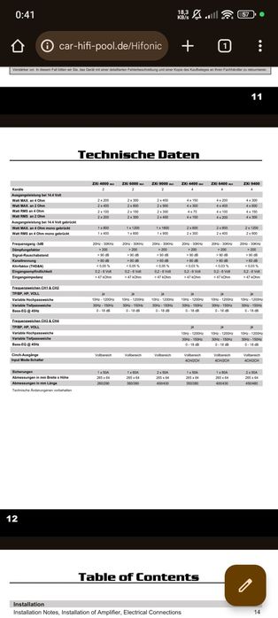Amplificator Auto Hifonics Zxi9400