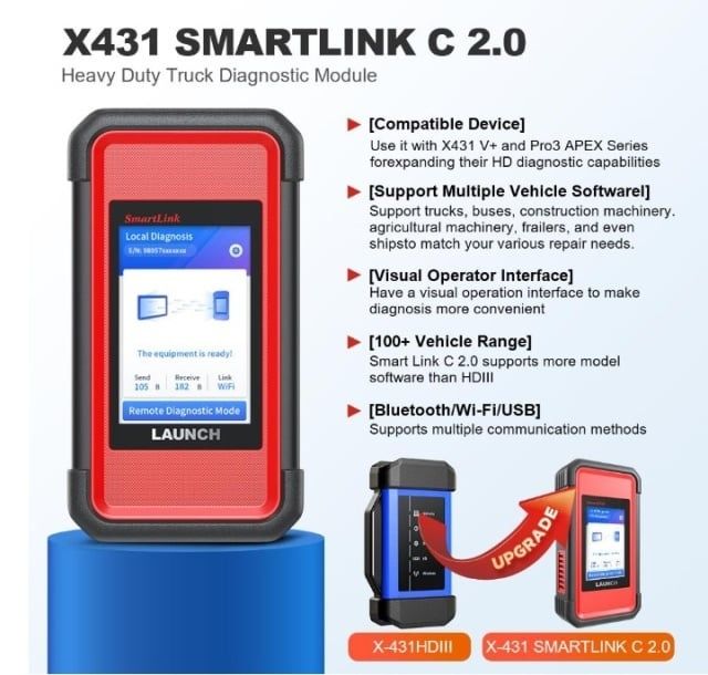 Tester Camioane, Tiruri, Utilaje, Original Launch HD Tableta inclusa !