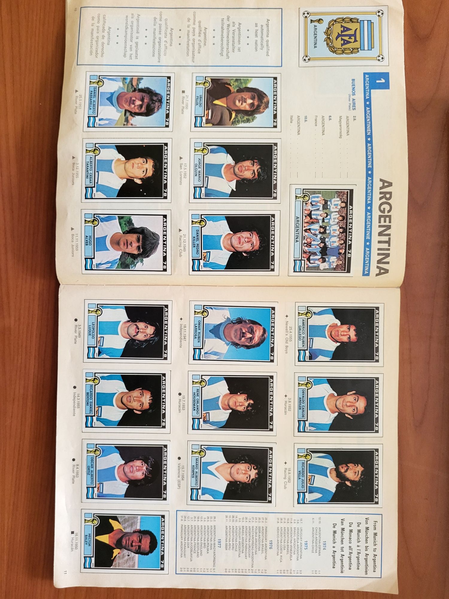 Argentina 78 Panini Complet