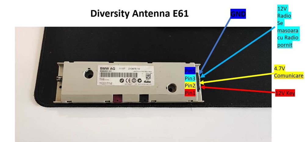 Reparatii Modul Diversity Antena BMW E61 BMW E91 BMW E60