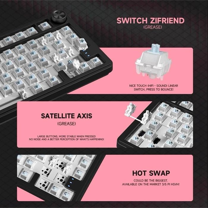 Клавиатура ZIFRIEND  RX75 PRO